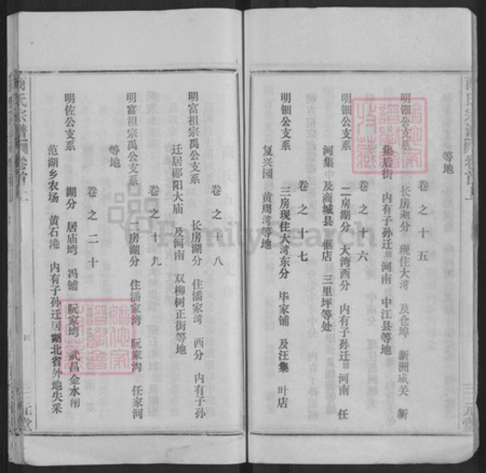 湖北省黄冈市红安县商氏三元堂族谱-商氏宗谱.pdf电子版插图5 湖北省黄冈市红安县商氏三元堂族谱-商氏宗谱.pdf电子版插图5