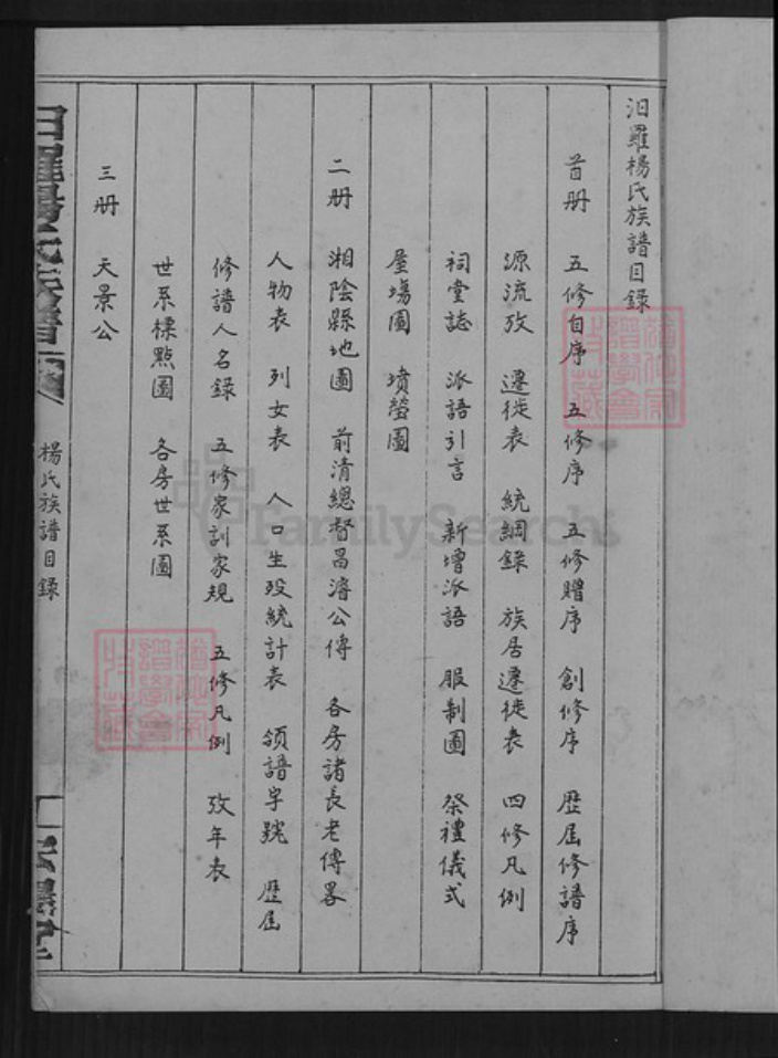 湖南省岳阳市汨罗市杨氏宏农堂族谱-汨罗杨氏族谱五修.pdf电子版插图2