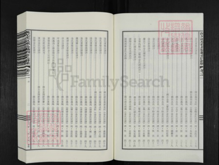 浙江省金华市义乌市刘氏族谱-汉光武皇孙乌伤刘金氏谱牒.pdf电子版插图3