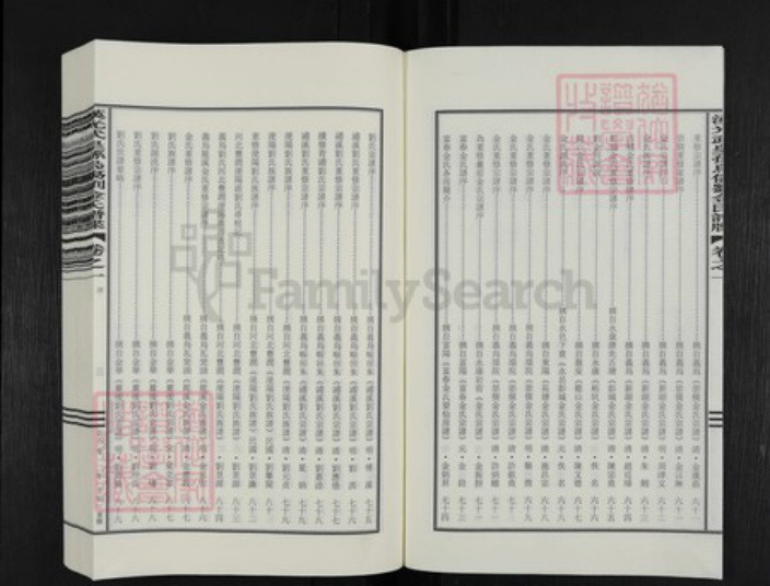 浙江省金华市义乌市刘氏族谱-汉光武皇孙乌伤刘金氏谱牒.pdf电子版插图4