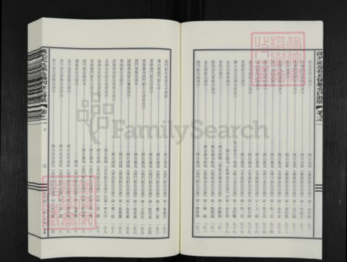 浙江省金华市义乌市刘氏族谱-汉光武皇孙乌伤刘金氏谱牒.pdf电子版插图5