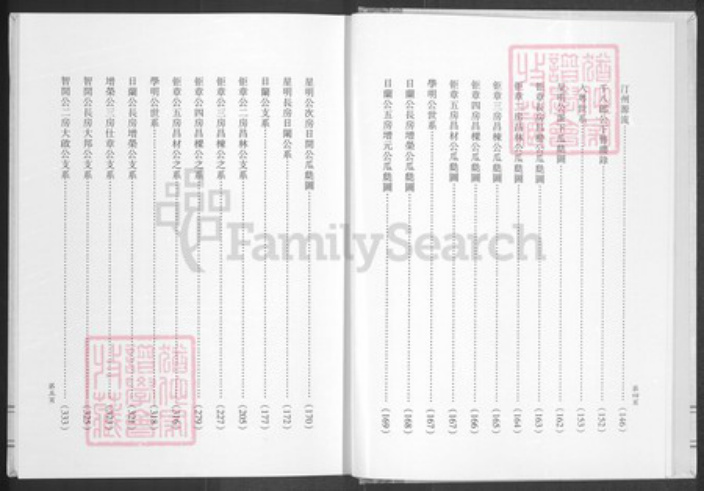 四川省绵阳市安县陈氏颍川堂族谱-陈氏宗谱.pdf电子版插图3