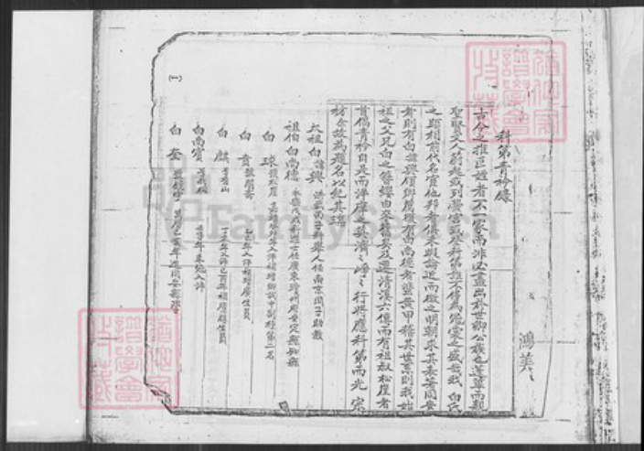 福建省泉州市安溪县龙门镇白氏族谱-白氏族谱.pdf电子版插图3