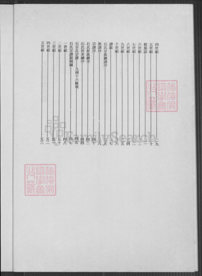 重庆市酆都县石氏枳江琢堂族谱-石氏宗谱.pdf电子版插图3