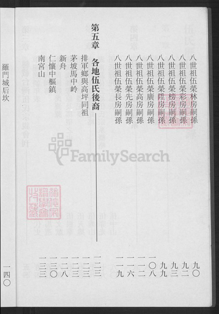 贵州省遵义市汇川区伍氏族谱-伍氏历代宗亲族谱.pdf电子版插图5