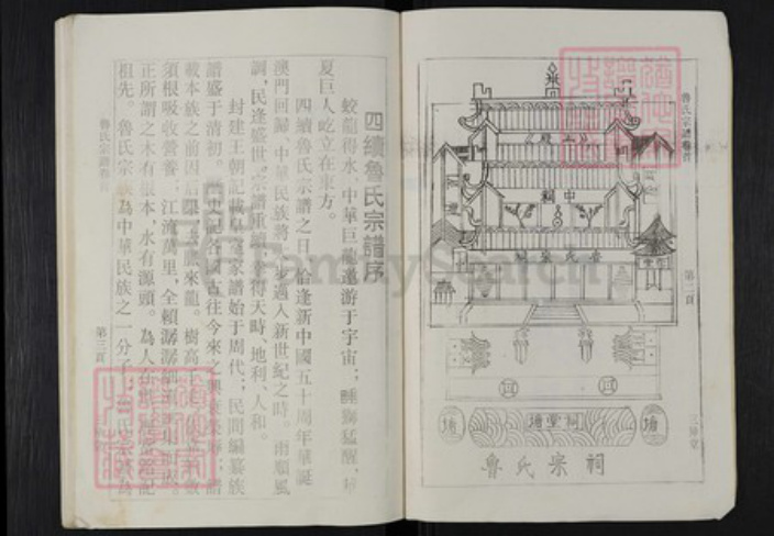 湖北省黄冈市麻城市鲁氏三异堂族谱-鲁氏宗谱.pdf电子版插图3
