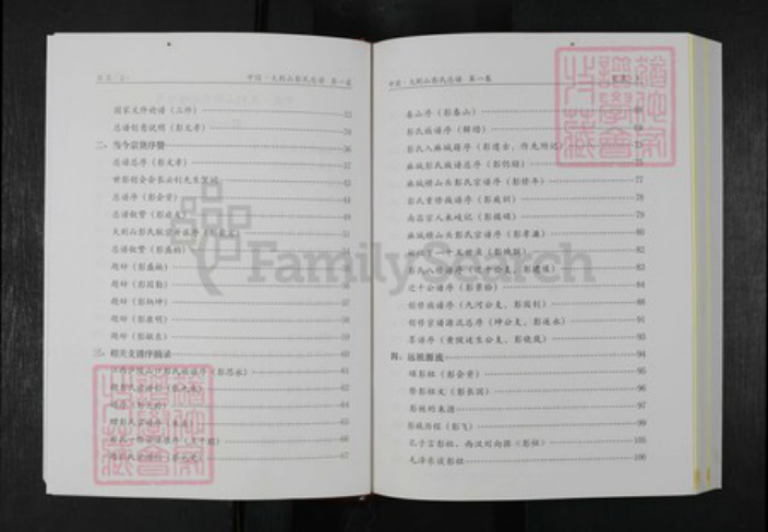 湖北省黄冈市麻城市彭氏族谱-中国.大别山彭氏总谱.pdf电子版插图3