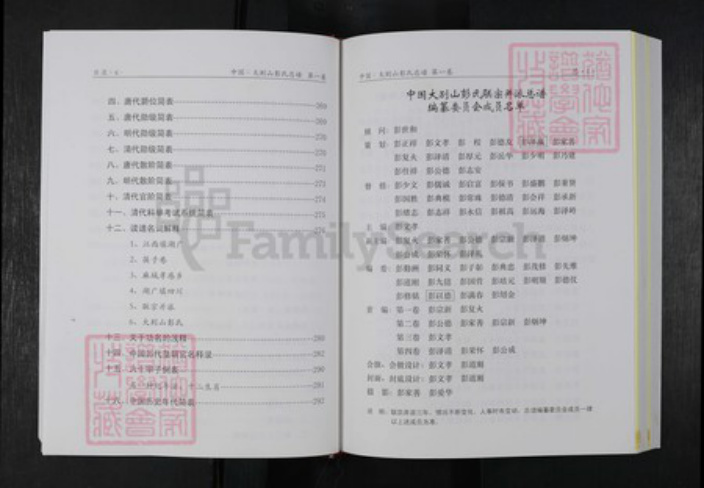 湖北省黄冈市麻城市彭氏族谱-中国.大别山彭氏总谱.pdf电子版插图5