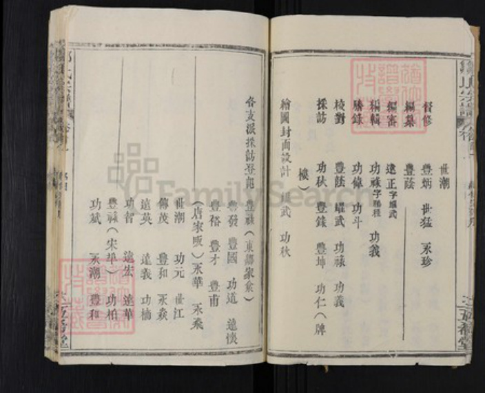 湖北省黄冈市麻城市邹氏五希堂族谱-邹氏宗谱.pdf电子版插图4