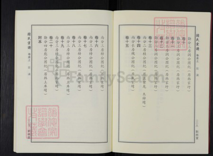 湖北省武汉市新洲区韩氏荆州堂族谱-韩氏宗谱.pdf电子版插图5