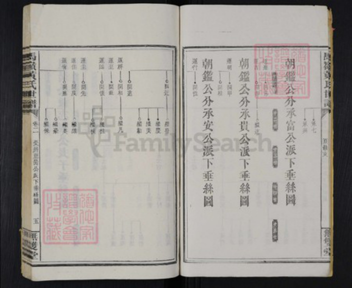 湖南省邵阳市邵阳县河伯乡黄氏无双堂族谱-马岭黄氏世谱.pdf电子版插图5