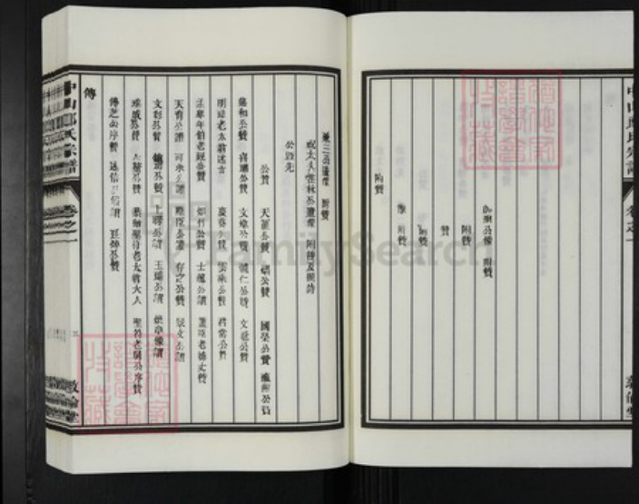 江西省南昌市湾里区太平镇郎氏敦伦堂族谱-中山郎氏宗谱.pdf电子版插图3
