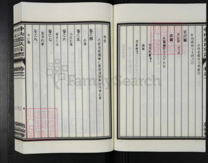江西省南昌市湾里区太平镇郎氏敦伦堂族谱-中山郎氏宗谱.pdf电子版插图5