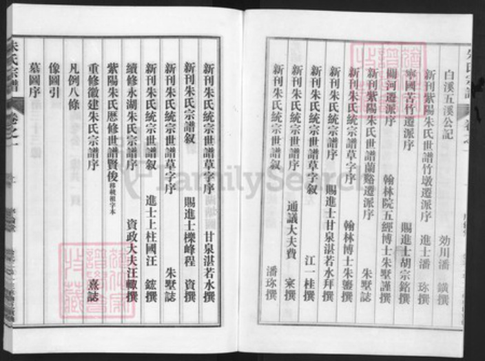 浙江省金华市兰溪市兰江街道朱氏序伦堂族谱-朱氏宗谱.pdf电子版插图2