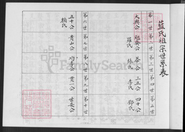 广东省梅州市大埔县湖寮镇蓝氏汝南堂族谱-汝南堂大埔蓝氏眉垣公房谱.pdf电子版插图4