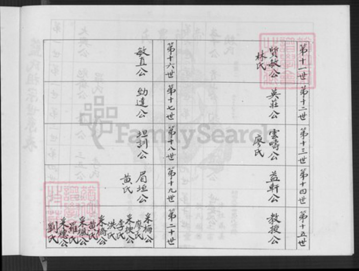 广东省梅州市大埔县湖寮镇蓝氏汝南堂族谱-汝南堂大埔蓝氏眉垣公房谱.pdf电子版插图5