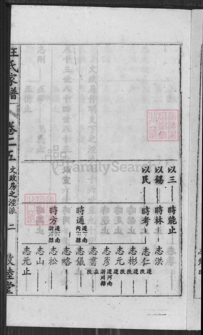 安徽省六安市金安区汪氏敦睦堂族谱-汪氏家谱.pdf电子版插图3