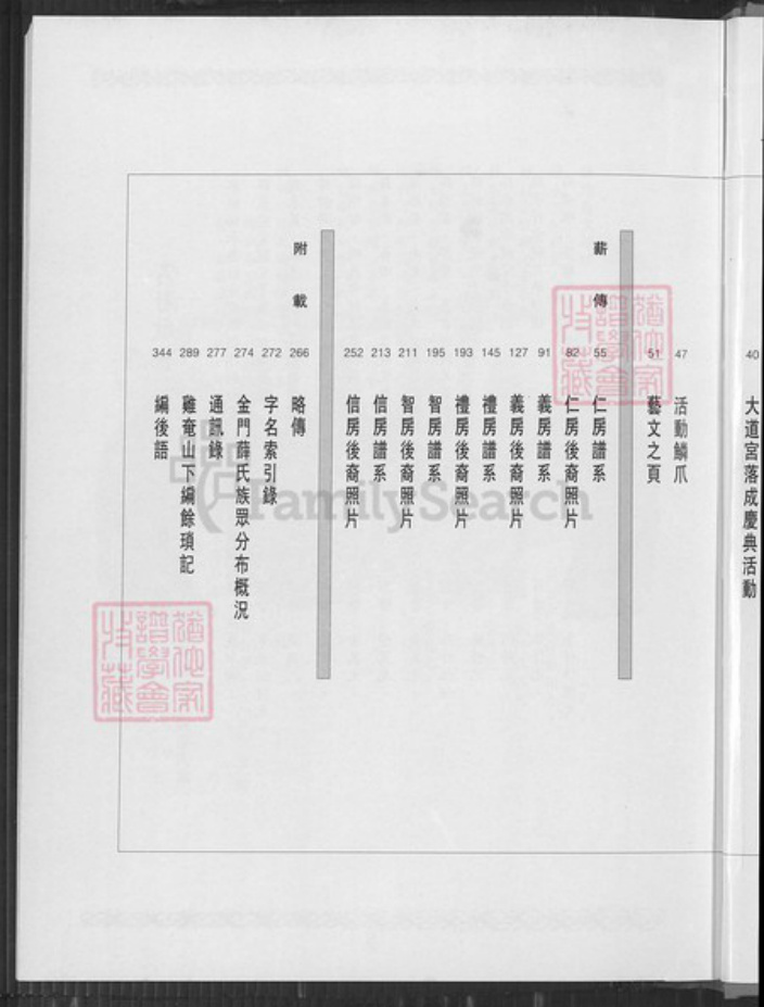 浙江省台州市温岭市泽国镇薛氏族谱-金门薛氏族谱.pdf电子版插图2