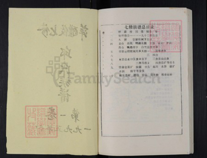 福建省龙岩市上杭县邱氏忠实堂族谱-萍礼攸七修邱氏族谱.pdf电子版插图1
