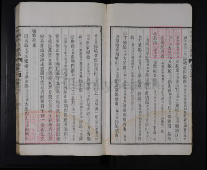 浙江省杭州市淳安县县詹氏族谱-古明詹氏宗谱.pdf电子版插图3
