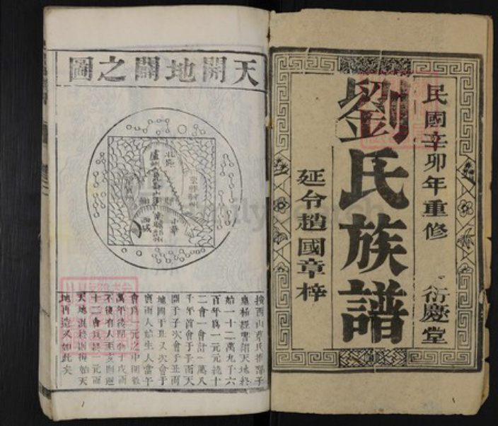 江苏省泰州市姜堰区刘氏衍庆堂族谱-刘氏族谱.pdf电子版插图1