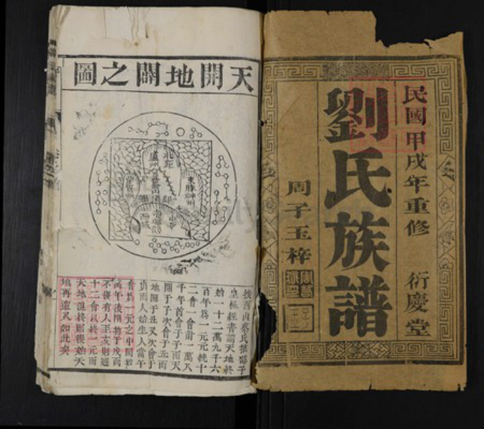 江苏省泰州市姜堰区刘氏衍庆堂族谱-刘氏族谱.pdf电子版插图1