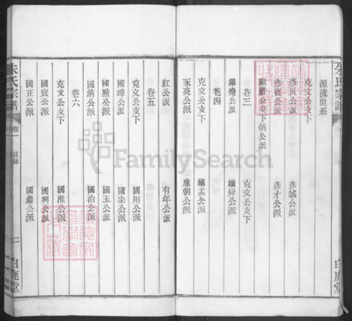 浙江省杭州市临安区区潜川镇朱氏白鹿堂族谱-潜川朱氏宗谱.pdf电子版插图4