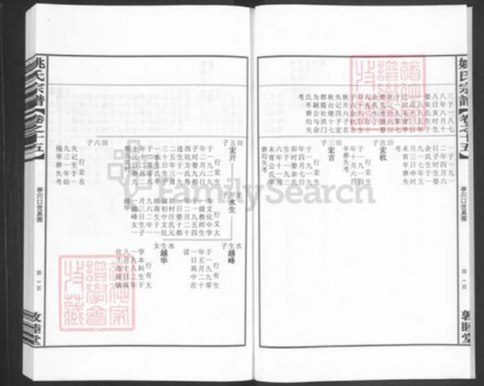 浙江省杭州市淳安县县汾口镇姚氏敦睦堂族谱-姚氏宗谱.pdf电子版插图4