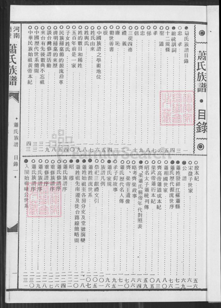 山东省临沂市兰陵县萧氏河南堂族谱-萧氏族谱.pdf电子版插图5