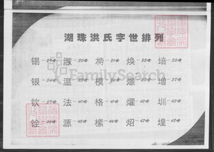 福建省漳州市长泰县岩溪镇洪氏鹰宗堂族谱-湖珠洪氏族谱.pdf电子版插图3