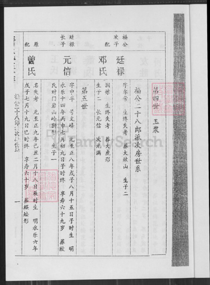湖南省永州市零陵区珠山镇唐氏晋阳堂族谱-唐氏族谱.pdf电子版插图1