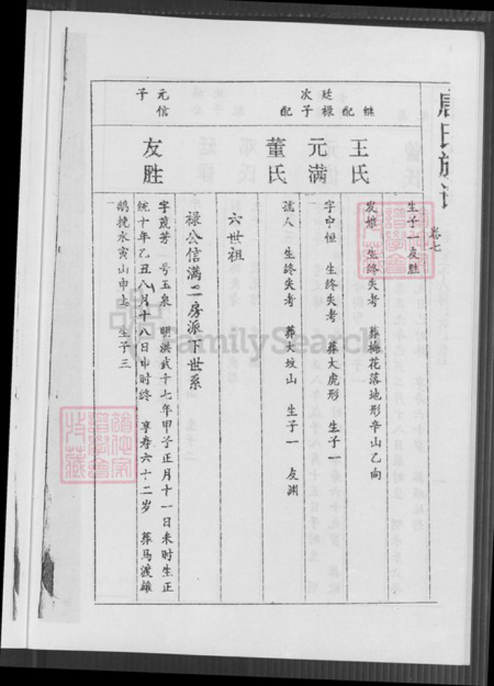 湖南省永州市零陵区珠山镇唐氏晋阳堂族谱-唐氏族谱.pdf电子版插图2