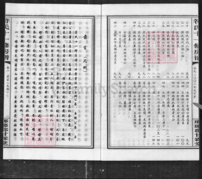 湖南省衡阳市衡山县符氏族谱-符氏十一修房谱[7卷].pdf电子版插图4