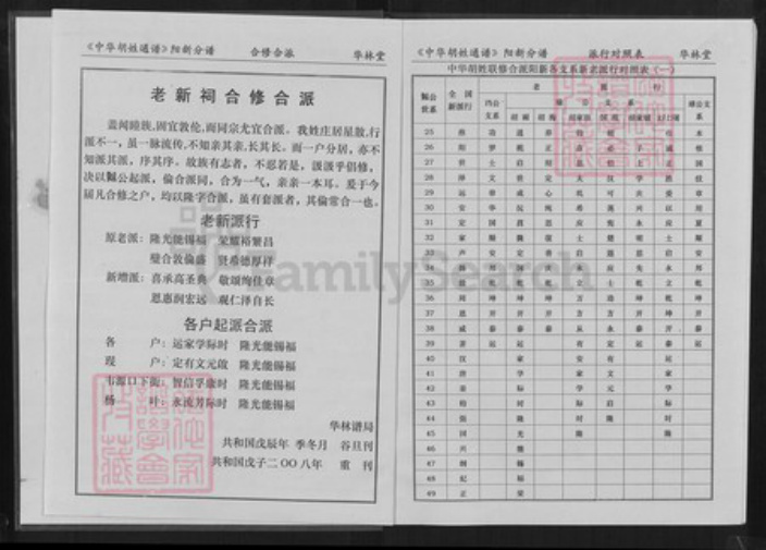 湖北省黄石市阳新县白沙镇胡氏华林堂族谱-中华胡姓通谱.阳新分谱.pdf电子版插图4