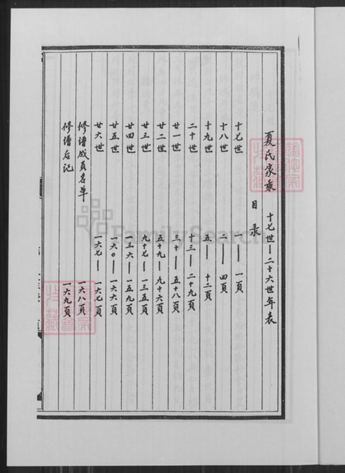 江苏省盐城市亭湖区夏氏遗爱堂族谱-夏氏家乘.pdf电子版插图1