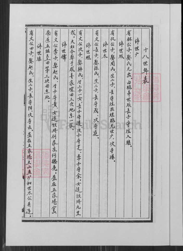 江苏省盐城市亭湖区夏氏遗爱堂族谱-夏氏家乘.pdf电子版插图5