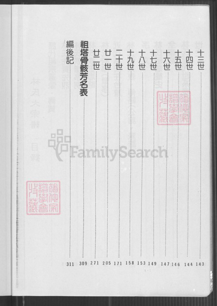 台湾桃园市龟山区林氏族谱-林氏大宗谱.pdf电子版插图3