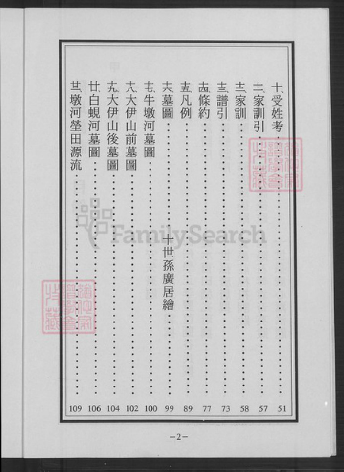 江苏省盐城市响水县江苏省连云港市灌云县伊山镇陈氏族谱-陈氏族谱.pdf电子版插图3