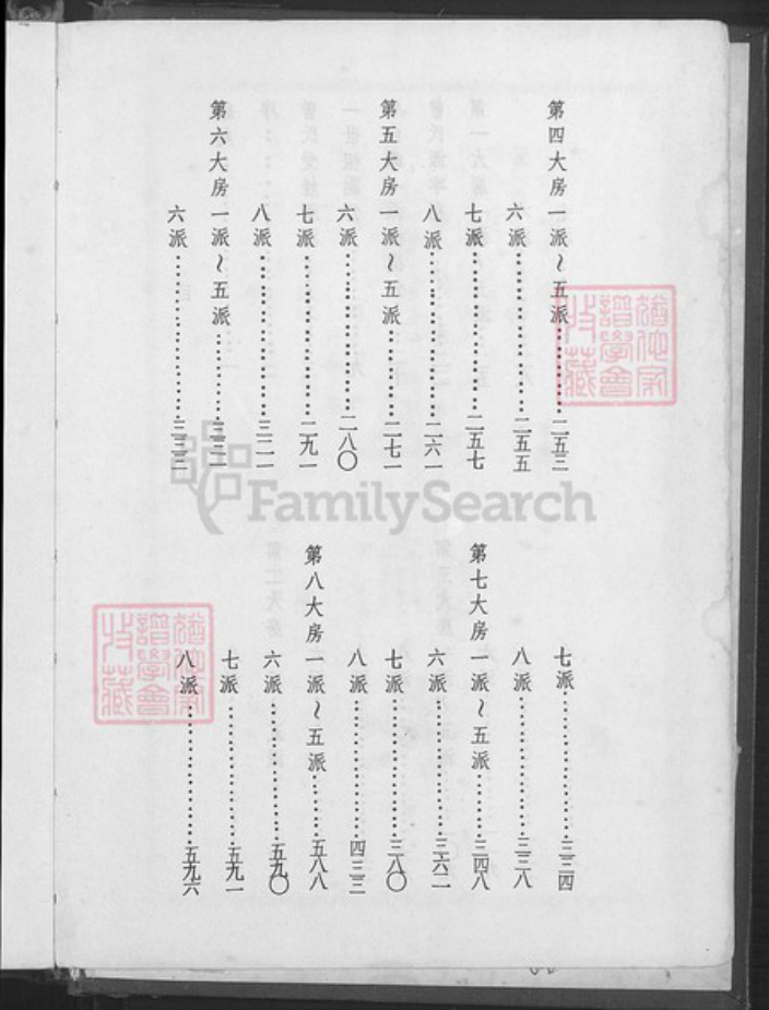 台湾台南市佳里区曾氏族谱-曾氏源远流长.东港仔.pdf电子版插图3