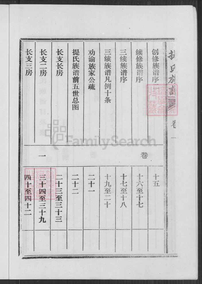 山东省枣庄市峄城区山东省枣庄市峄城区提氏族谱-提氏族谱.pdf电子版插图4