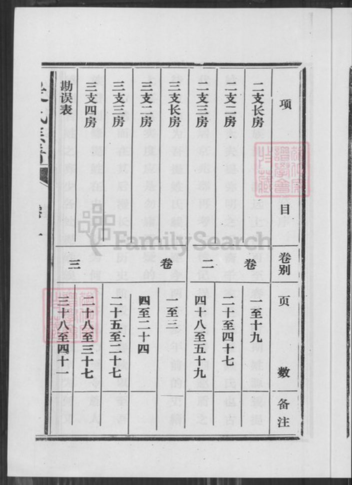 山东省枣庄市峄城区山东省枣庄市峄城区提氏族谱-提氏族谱.pdf电子版插图5