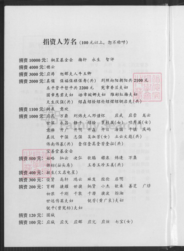 广东省梅州市大埔县广东省梅州市大埔县湖寮镇刘；刘氏族谱-刘氏族谱.文荣公(湖寮)世系.pdf电子版插图5
