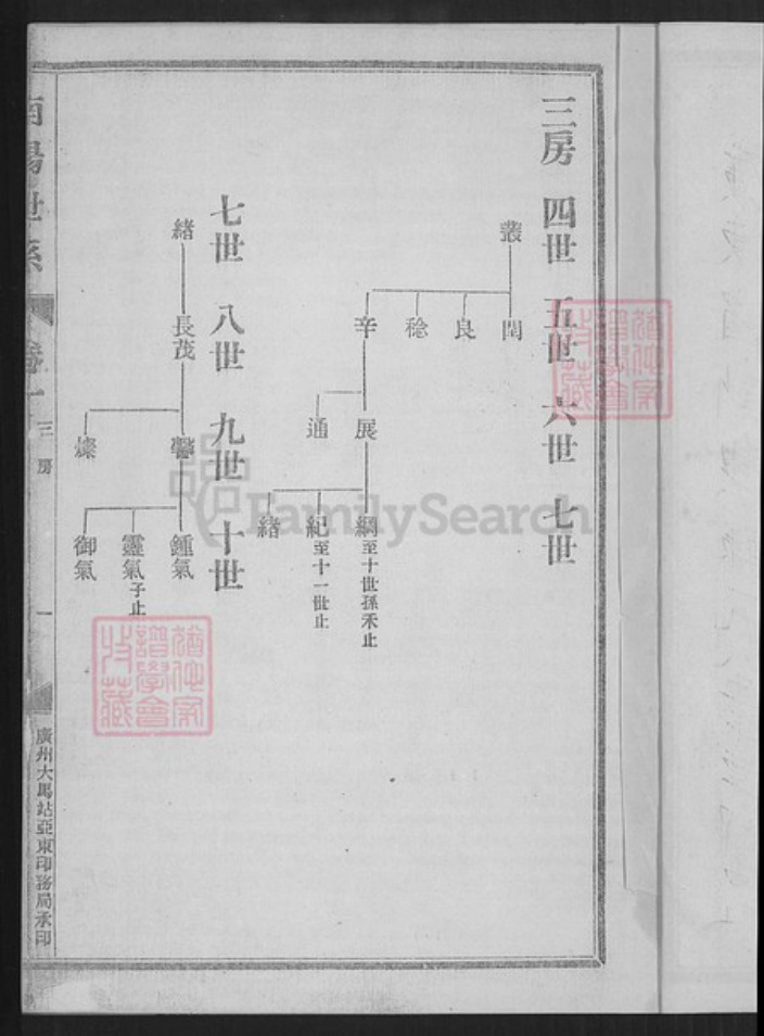 广东省云浮市新兴县广东省云浮市新兴县叶氏南阳堂族谱-南阳世系.叶氏家谱.pdf电子版插图2 广东省云浮市新兴县广东省云浮市新兴县叶氏南阳堂族谱-南阳世系.叶氏家谱.pdf电子版插图2
