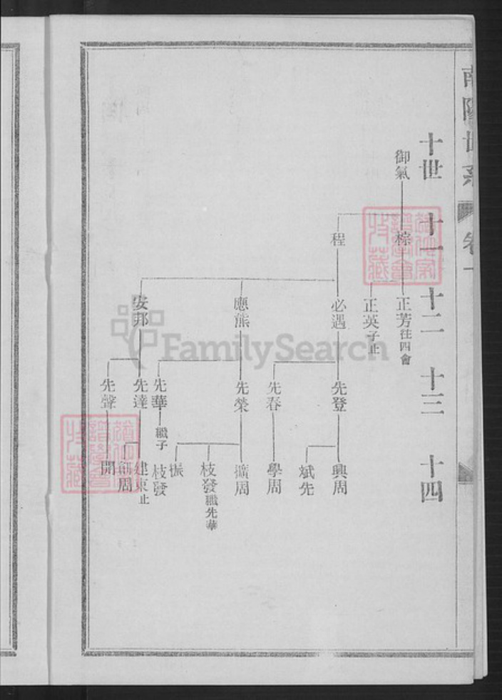 广东省云浮市新兴县广东省云浮市新兴县叶氏南阳堂族谱-南阳世系.叶氏家谱.pdf电子版插图3 广东省云浮市新兴县广东省云浮市新兴县叶氏南阳堂族谱-南阳世系.叶氏家谱.pdf电子版插图3