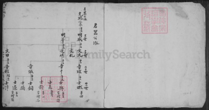 福建省泉州市安溪县尚卿乡余氏族谱-余氏族谱.pdf电子版插图1 福建省泉州市安溪县尚卿乡余氏族谱-余氏族谱.pdf电子版插图1