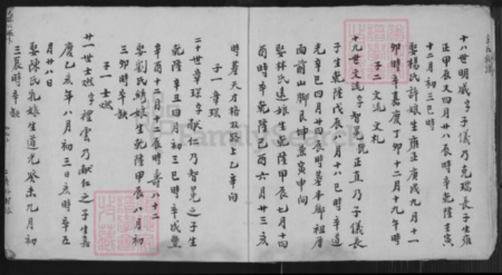 福建省泉州市安溪县尚卿乡余氏族谱-余氏族谱.pdf电子版插图3 福建省泉州市安溪县尚卿乡余氏族谱-余氏族谱.pdf电子版插图3