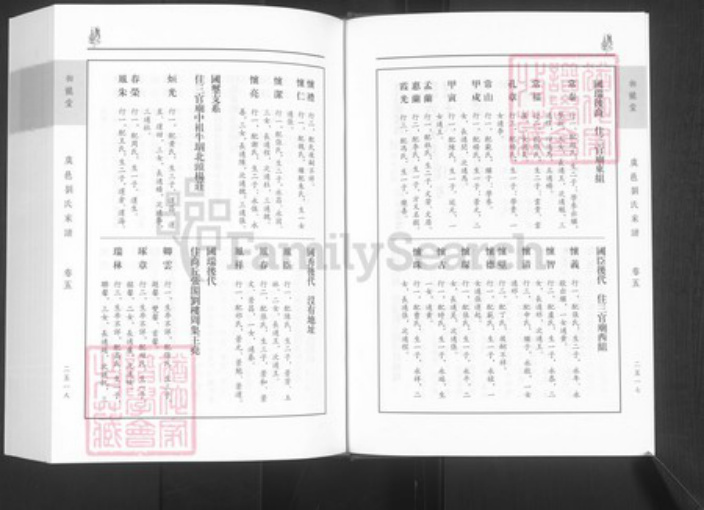 河南省商丘市虞城县刘氏御龙堂族谱-虞城刘氏家谱.pdf电子版插图4