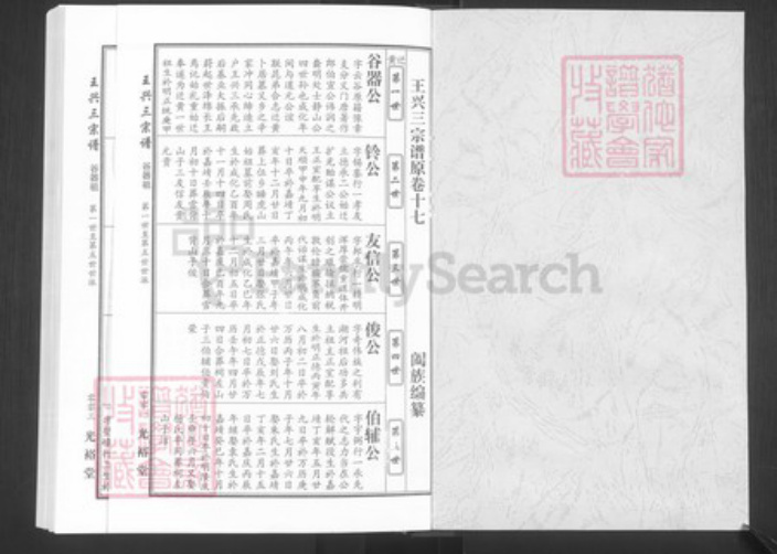 湖北省武汉市新洲区王氏光裕堂族谱-王兴三宗谱.pdf电子版插图1 湖北省武汉市新洲区王氏光裕堂族谱-王兴三宗谱.pdf电子版插图1