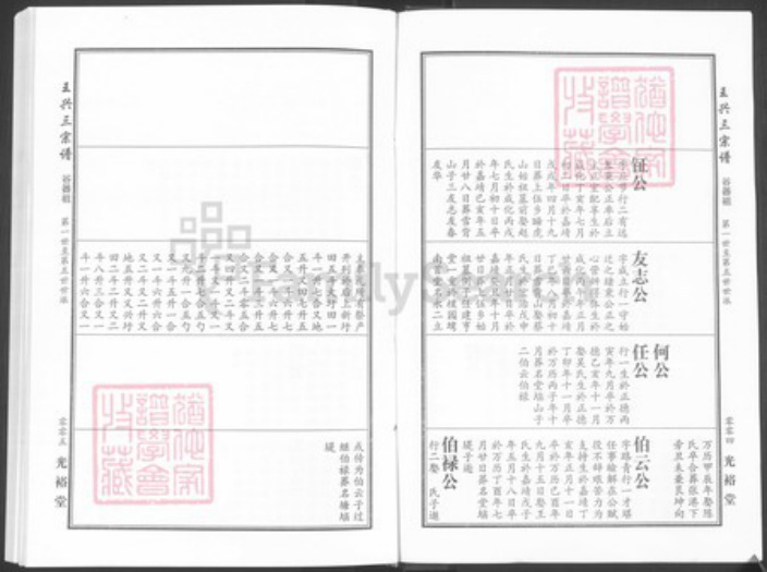 湖北省武汉市新洲区王氏光裕堂族谱-王兴三宗谱.pdf电子版插图3 湖北省武汉市新洲区王氏光裕堂族谱-王兴三宗谱.pdf电子版插图3