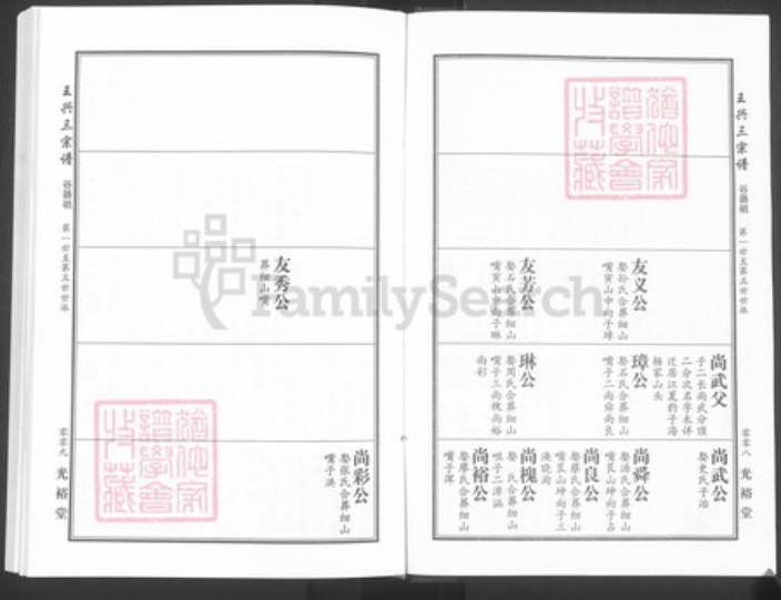 湖北省武汉市新洲区王氏光裕堂族谱-王兴三宗谱.pdf电子版插图5 湖北省武汉市新洲区王氏光裕堂族谱-王兴三宗谱.pdf电子版插图5